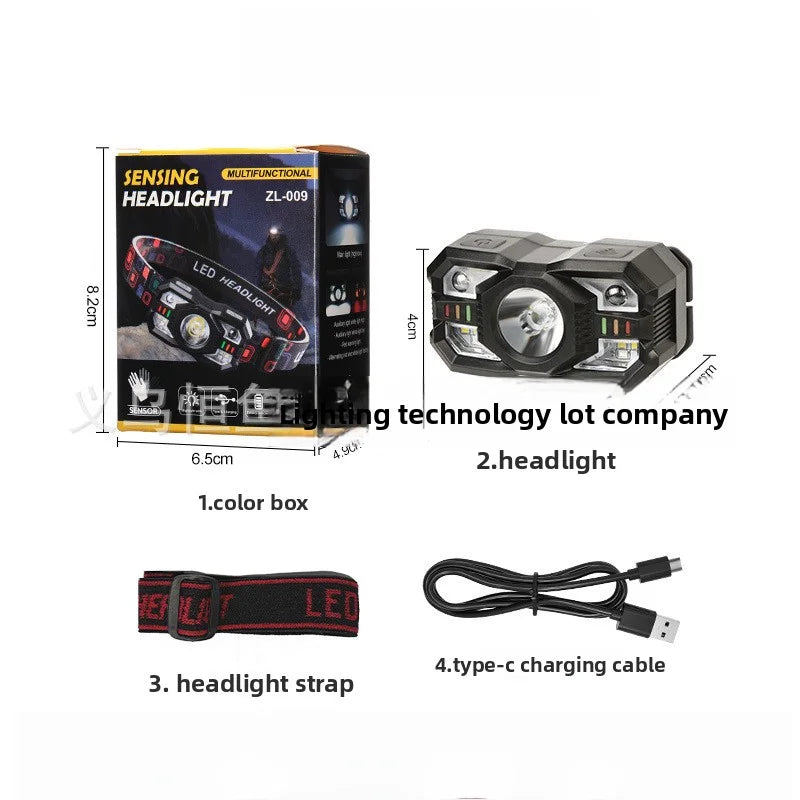 SHINEKNOT LED Headlamp | Rechargeable, Waterproof, Motion Sensor