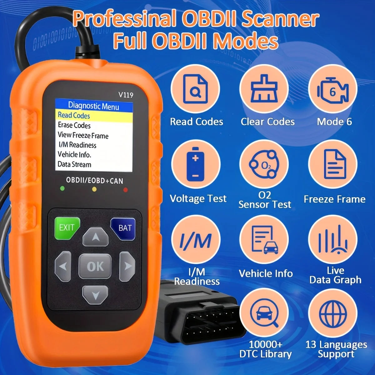 USB OBD2 Scanner – Real-Time Vehicle Engine Diagnostic Tool Peaceful Pleasures Health and Wellness