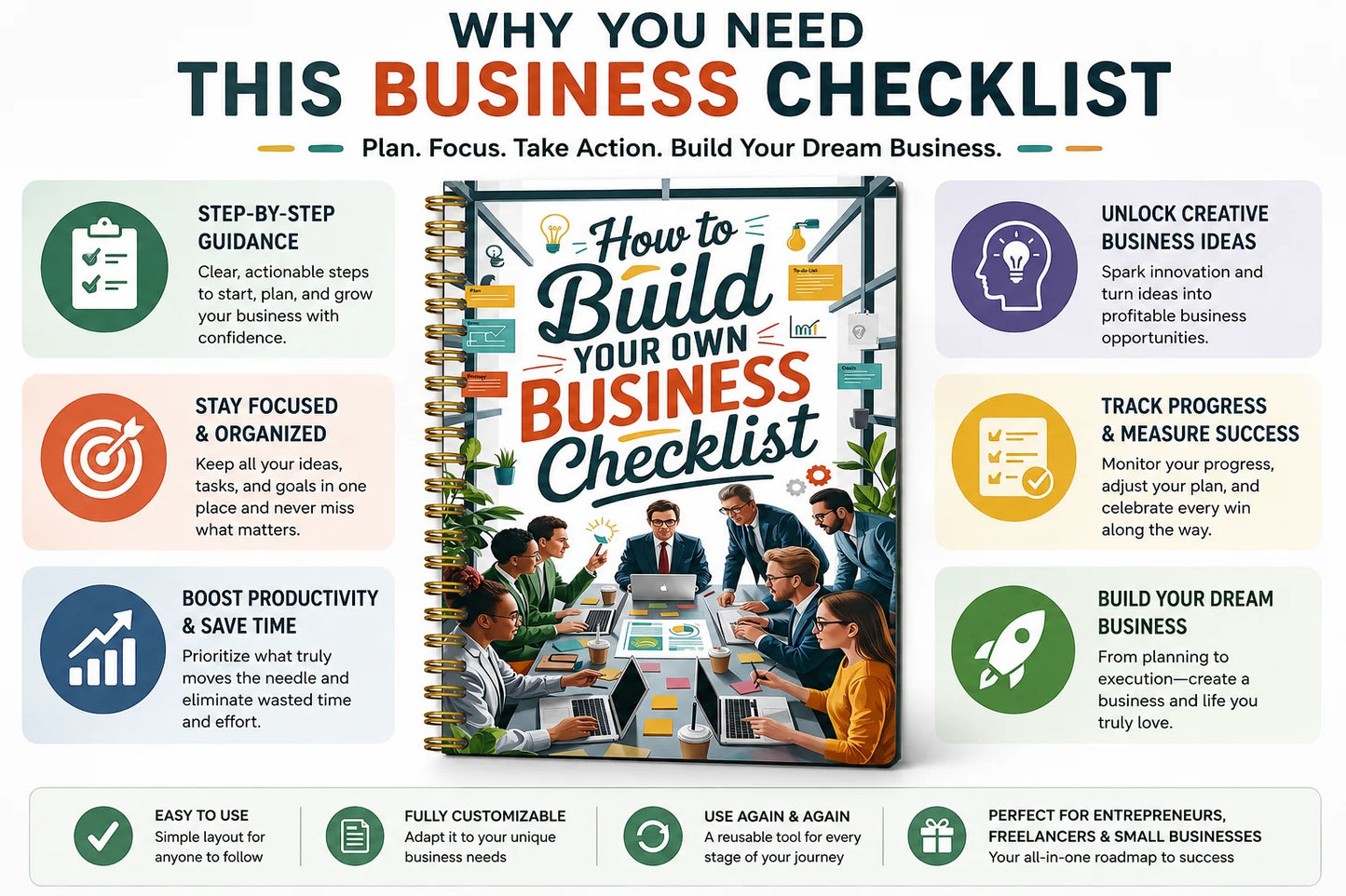 How Build Own Business Ultimate Checklist AI Ideas Journal Aspiring