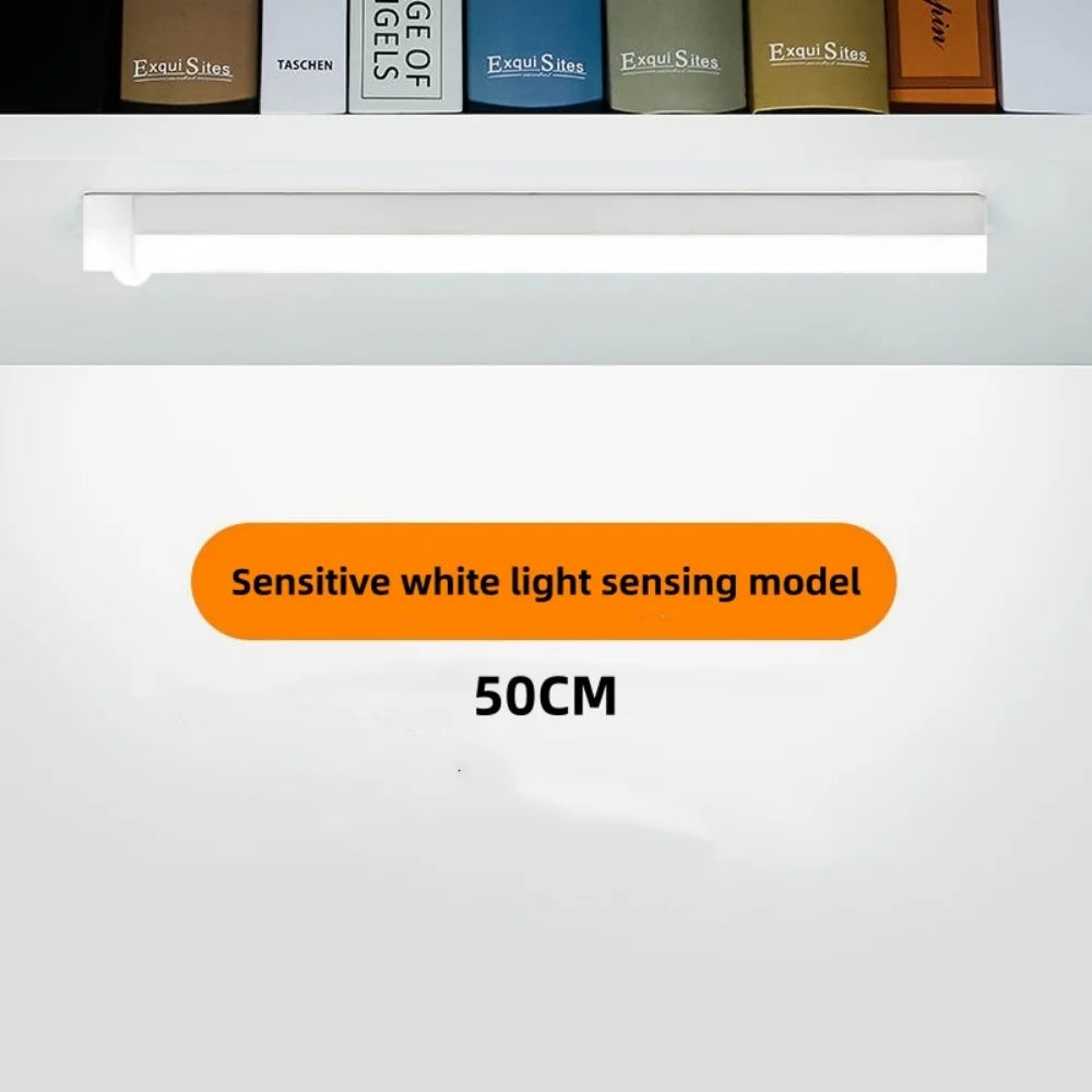 Rechargeable Motion Sensor LED Night Light – Cabinet & Closet