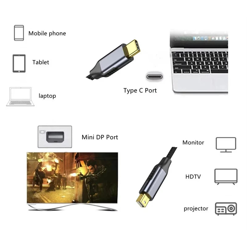 Type C to Mini DisplayPort Cable 4K@60Hz Video HD USB 3.1 to Mini DP 24K Gold-Plated Connector for iPhone MacBook Air Projectors Peaceful Pleasures Health and Wellness