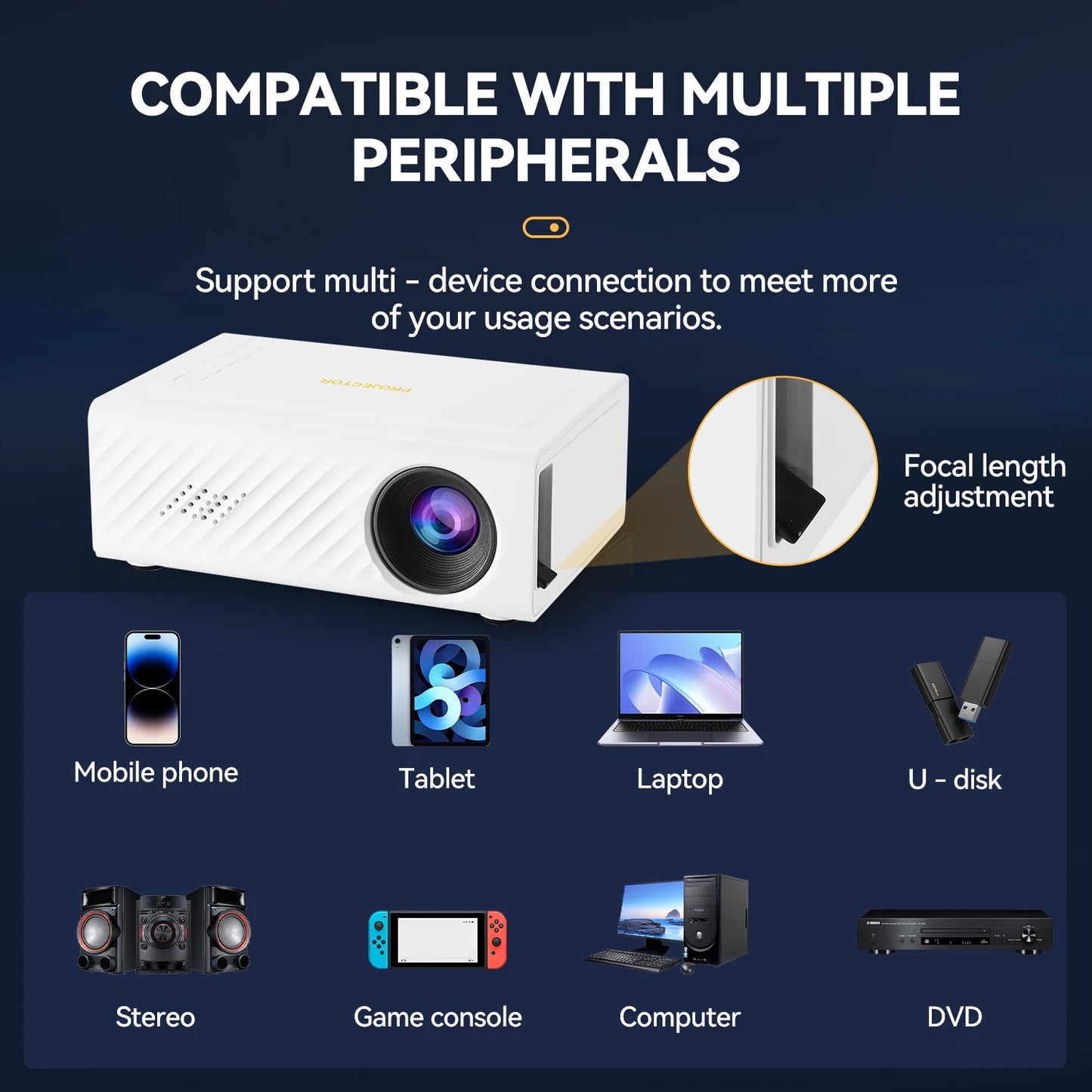 Mini portable projector, home LED portable projector, HD resolution projector, can connect to a mobile phone Peaceful Pleasures Health and Wellness