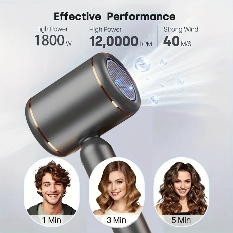 High-Speed Hair Dryer with Blow Nozzle, Intelligent Temperature Control, Low Noise, Negative Ion Hair Dryer, Suitable for Home and Travel Use Peaceful Pleasures Health and Wellness