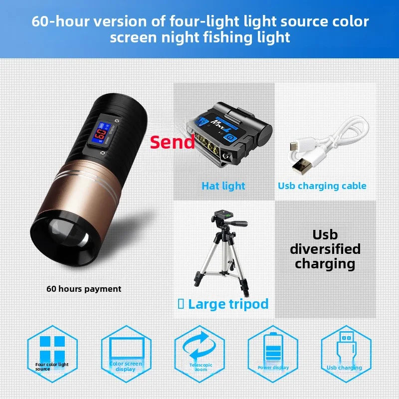 SHINEKNOT 800LM Zoomable LED Night Fishing Flashlight | 10W