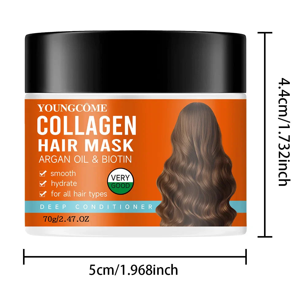 YOUNGCOME Collagen & Argan Oil Hair Mask – Deep Repair 70g