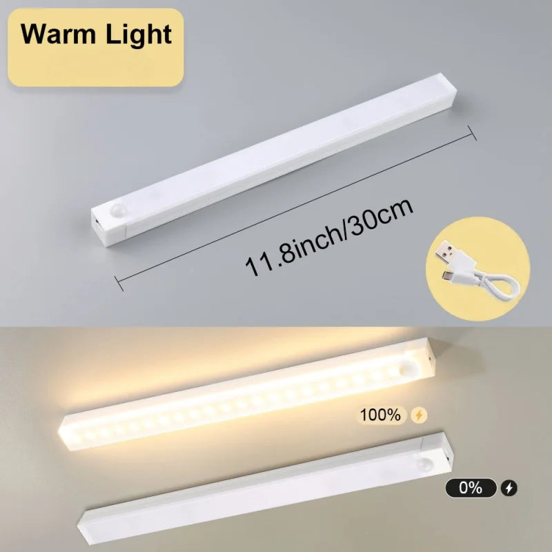 RUNTOIN Motion Sensor LED Night Light – USB-C Rechargeable