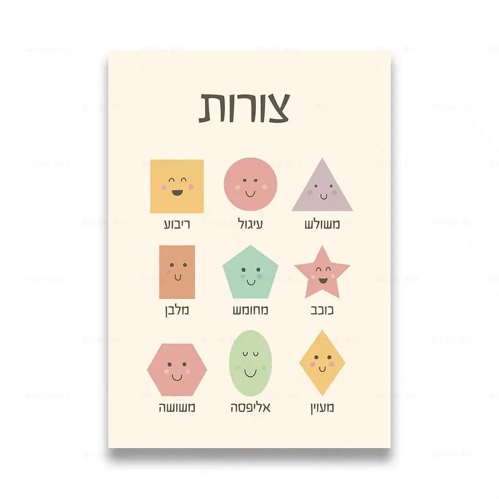 Hebrew Alphabet Jewish Calendar Canvas Wall Art | Boho Kids Decor Canvas Wall Art Peaceful Pleasures Health and Wellness