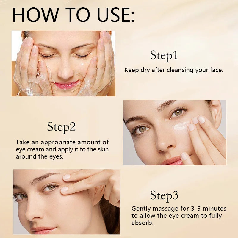 Eye Frost Serum – Firming, Brightening & Anti-Aging Eye Care Eye Serum Peaceful Pleasures Health and Wellness