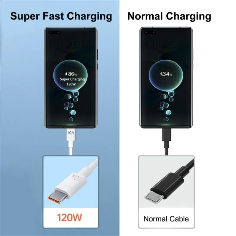 120W USB-C Fast Charging Cable 10A | Huawei Xiaomi Samsung