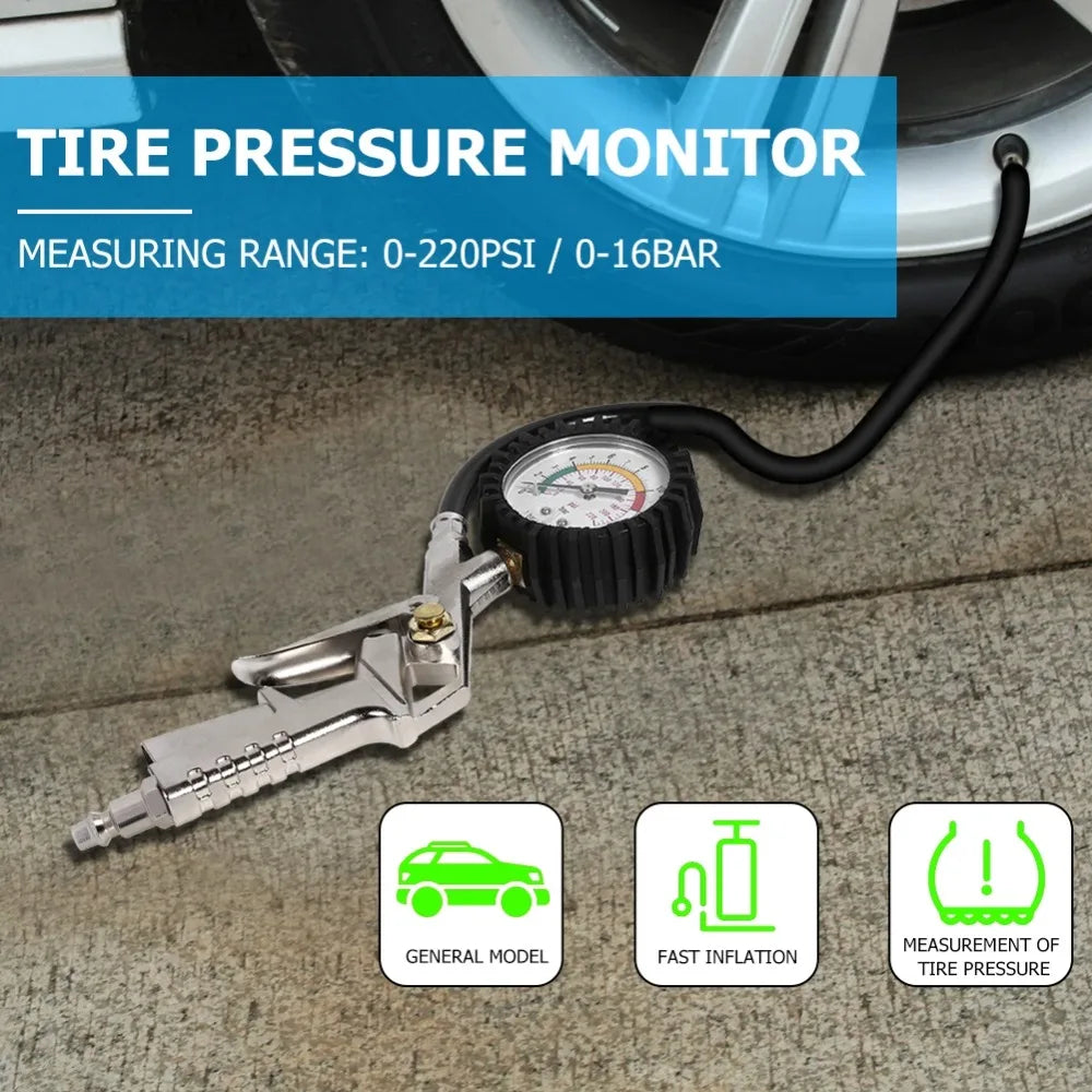 Car Tire Pressure Gauge 0-220 PSI Air Inflator Meter EU Plug Tyre Pressure Tester Auto Garage Repair Tool Peaceful Pleasures Health and Wellness