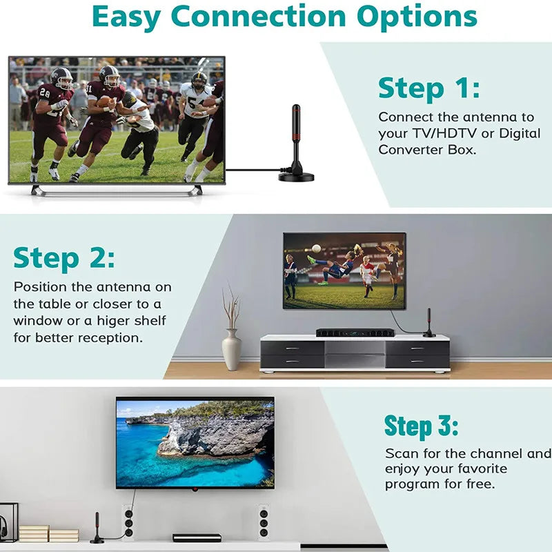 Indoor/Outdoor Digital TV Antenna with Amplifier – DVB-T2 DTMB