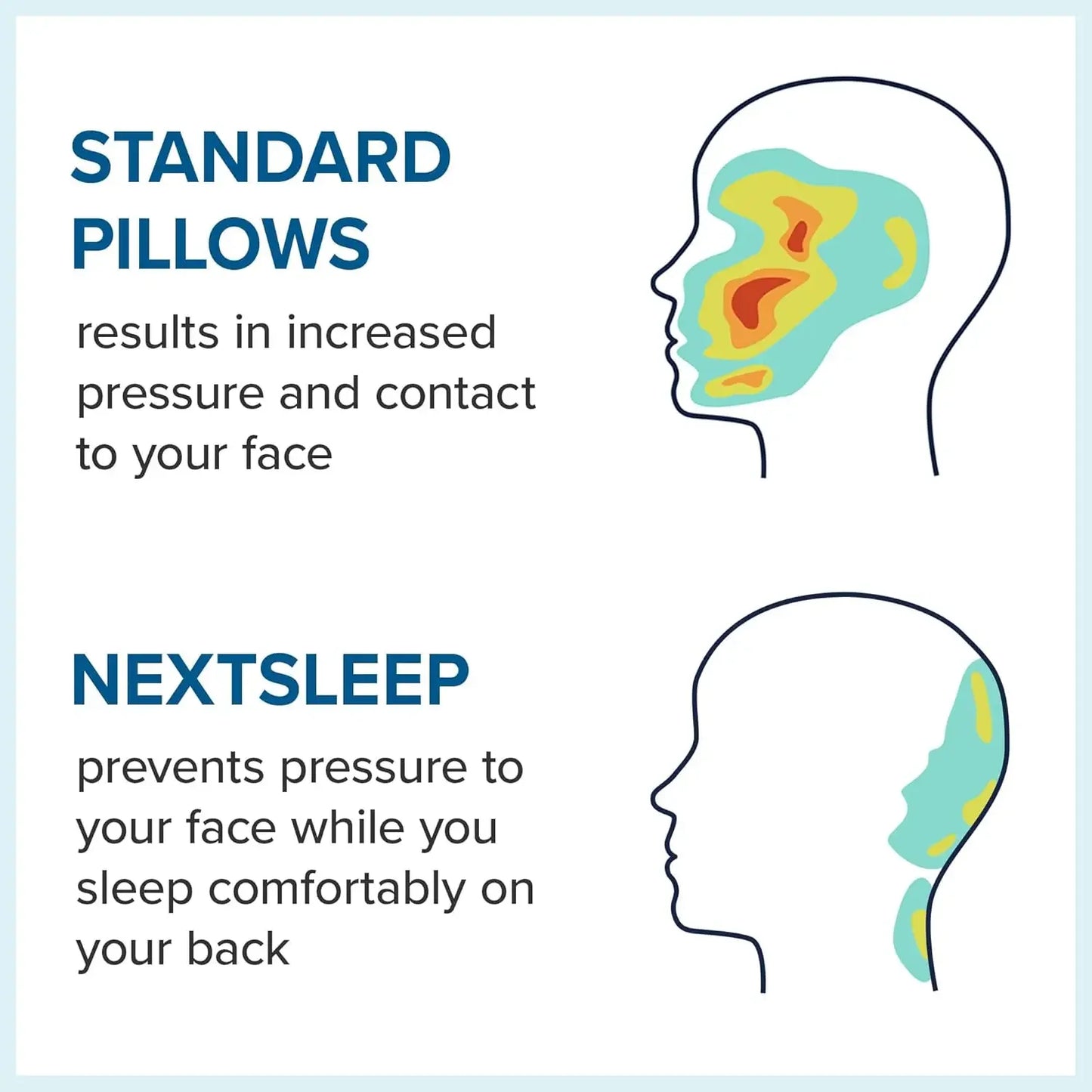 Comfortable Back Sleeper Pillow with Neck Support, Satin Case, and 100-Night Trial Peaceful Pleasures Health and Wellness