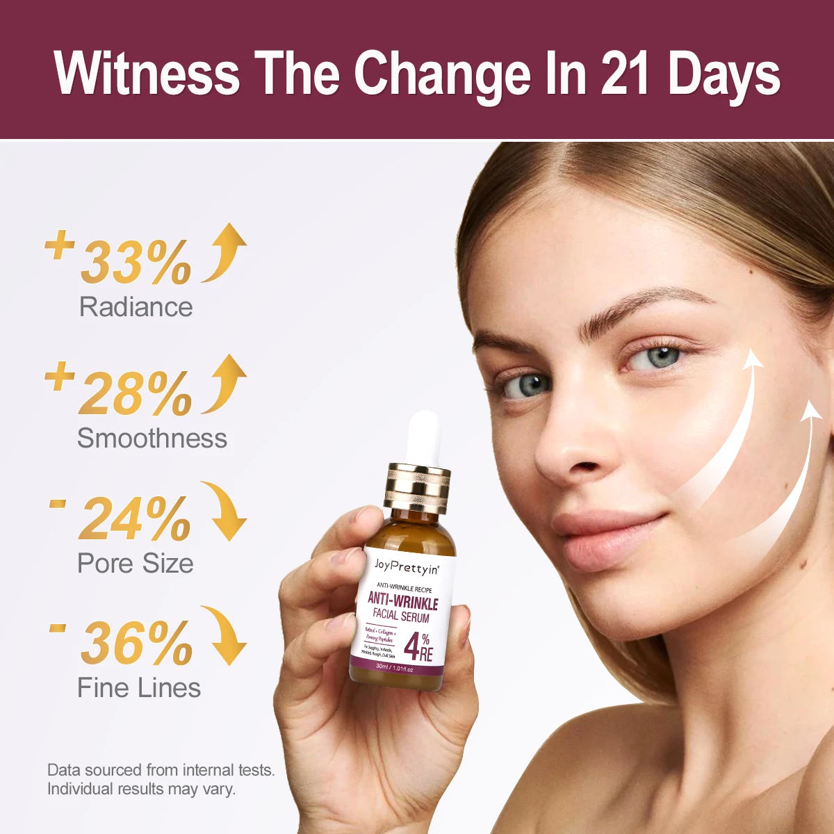 Retinol Face Serum – Anti-Aging, Firming & Moisturizing 30ml