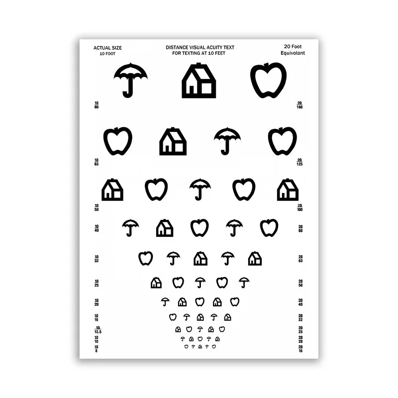 Vision Testing Chart Canvas Wall Art | Optometry Clinic Decor