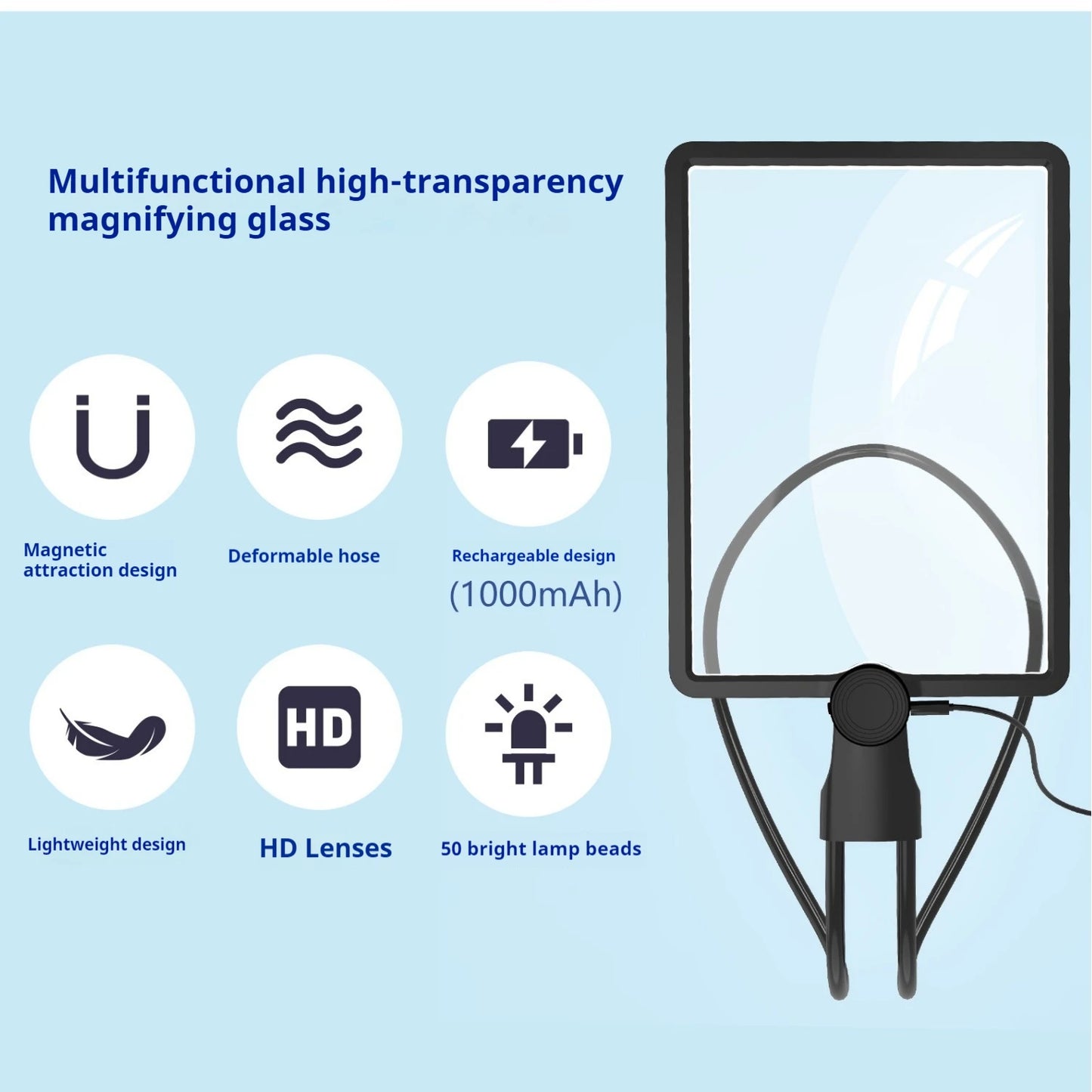 Fresnel Magnifying Glass, Led Magnifying Glass, 50 Led Lights Magnifying Glass Peaceful Pleasures Health and Wellness