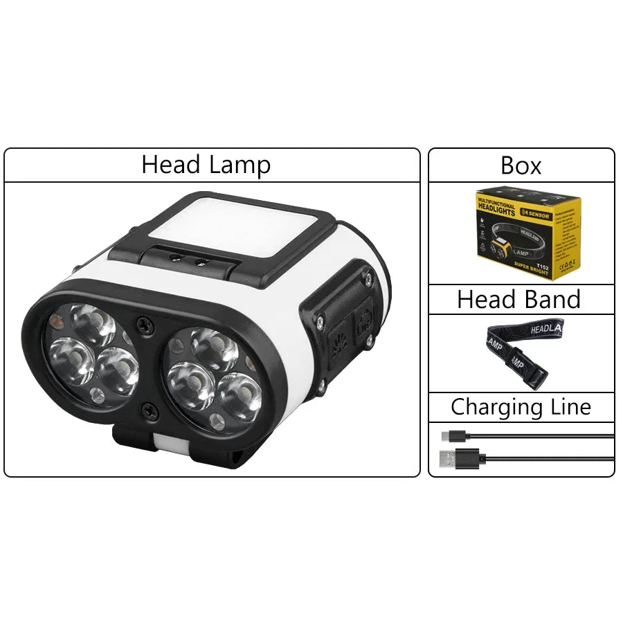 Owl Sensor LED Headlamp – USB-C Rechargeable, 500LM IPX5