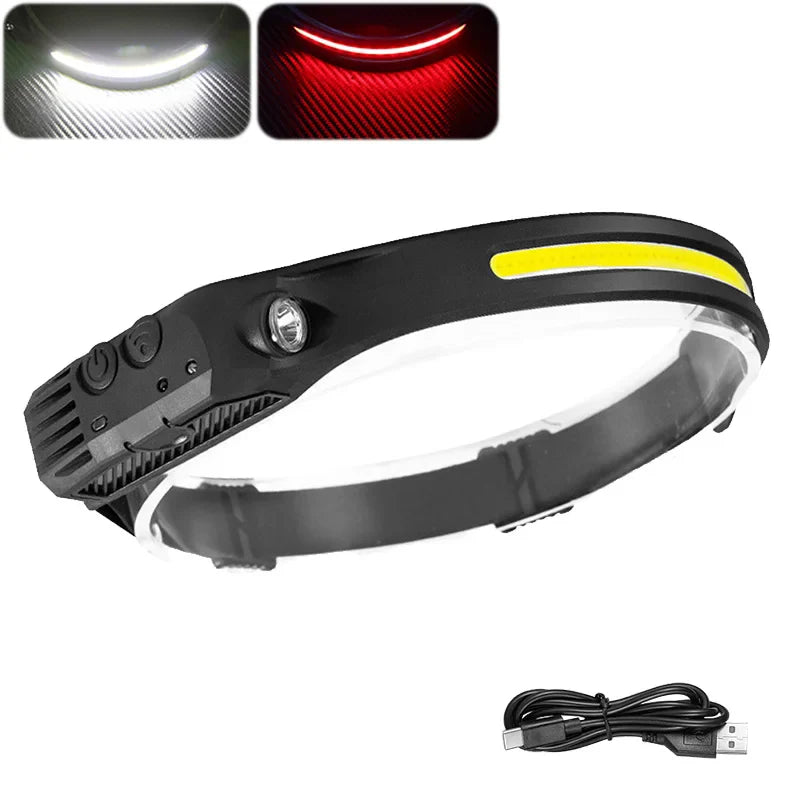 USB Rechargeable COB LED Headlamp | 500 Lumens, 3 Modes
