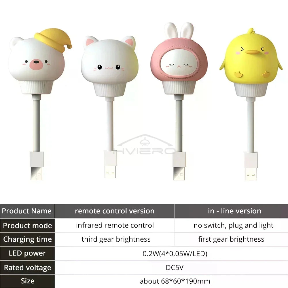 Cartoon Cat LED Night Light USB Remote | Kids Bedroom Lamp