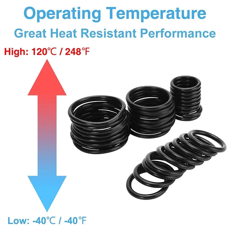 Rubber O Ring Gaskets Seal Nitrile Bands Pressure O-rings Repair