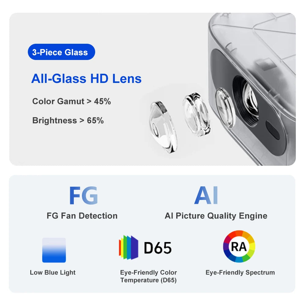 Everycom R16 Mini Projector 14000 Lumens 0.95KG Ultralight Portable Camping Home Cinema Android 12 Smart LED Beamer with Stand Peaceful Pleasures Health and Wellness