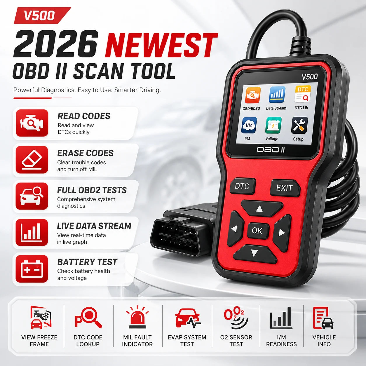 2025 Latest Obd2 Scanner Diagnostic Tool—Complete Engine Code Reader with Data Stream, Input/Management Preparation, Voltage Testing, and Erase Functions, Powered by Obd, Compatible with All Vehicles since 1996 Peaceful Pleasures Health and Wellness Red