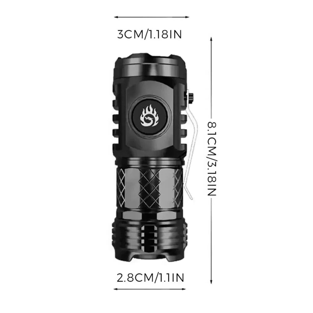 Mini Rechargeable LED Flashlight – 1000 Lumen, 5 Modes, Pen Clip
