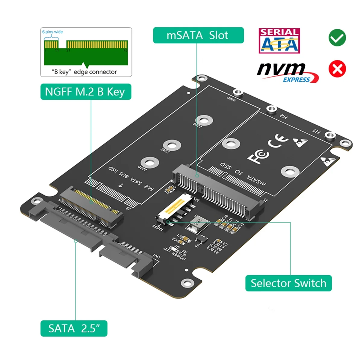 &ABDH& 2 in 1 Combine M.2 NGFF Key B & MSATA SSD to 2.5 SATA3 Adapter with Plastic Enclosure SSD Case Box Peaceful Pleasures Health and Wellness