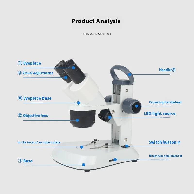 Stereoscopic Microscope with Three Variable Magnification Lenses and Oblique Led Light Source 10X20X40X Peaceful Pleasures Health and Wellness