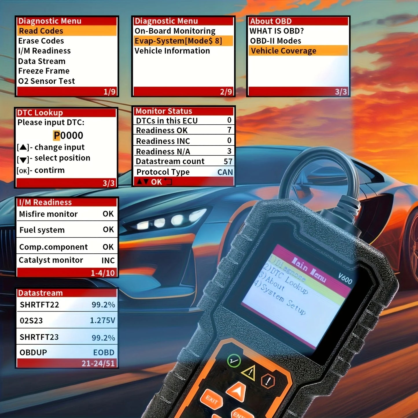 OBD2 Scanner Code Reader – Car Engine Diagnostic Tool 1996+ Peaceful Pleasures Health and Wellness