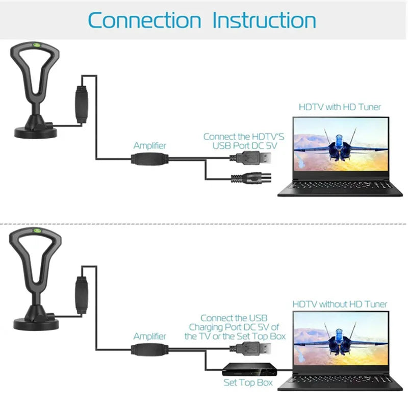 Dual Amplifier Indoor Outdoor HDTV OTA Antenna – DTMB