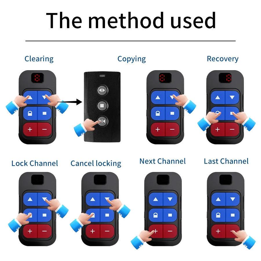 8 in 1 433MHz Multi Frequency Garage Door Remote Control 300MHz-915MHz 868MHz Fixed Rolling Code Transmitter Gate Key Duplicator Peaceful Pleasures Health and Wellness