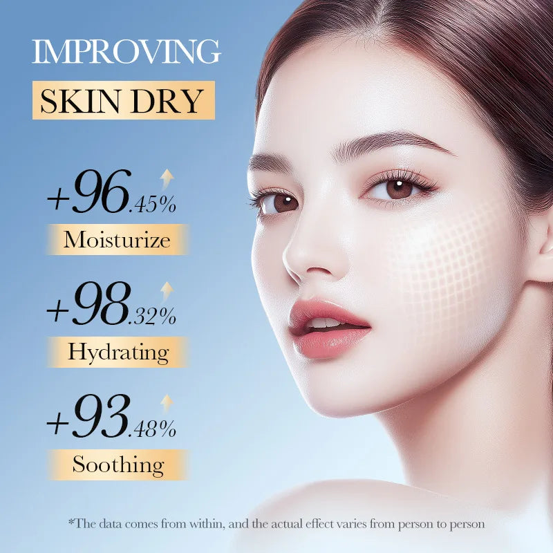 SADOER Glycolic Acid 7% Toning Serum Facial Skin Rejuvenating Moisturizing Facial Toner Firming Nourishing Face Essence SkinCare Peaceful Pleasures Health and Wellness