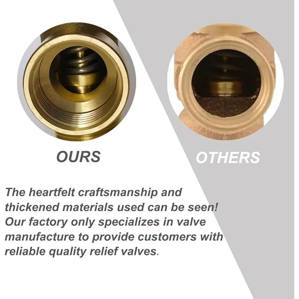 Brass Adjustable Pressure Relief Safety Valve | Closed Water Systems