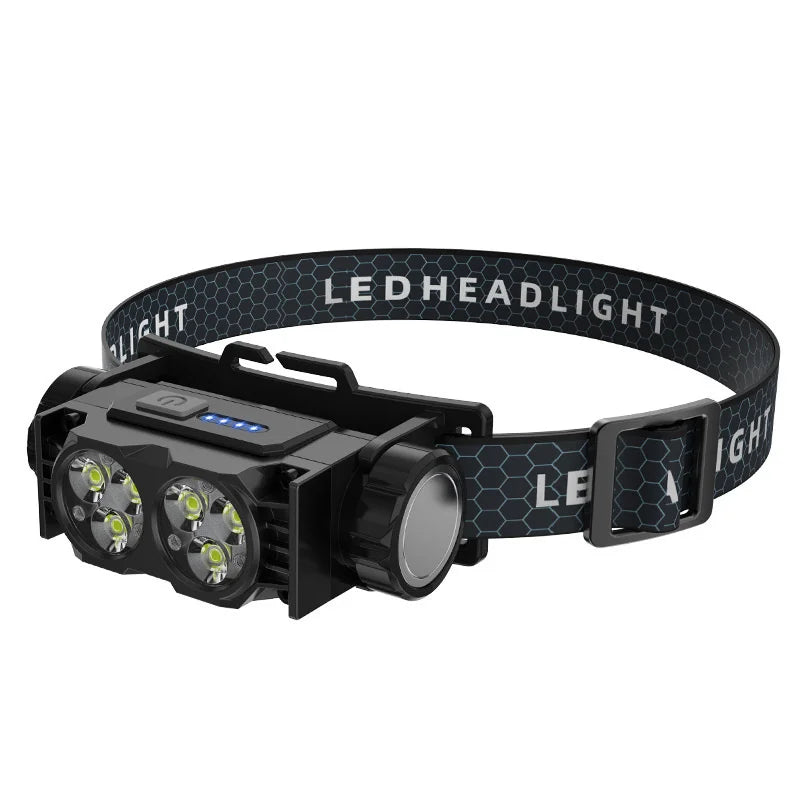 Mikenoon Rechargeable LED Headlamp | 180° Magnetic Rotation