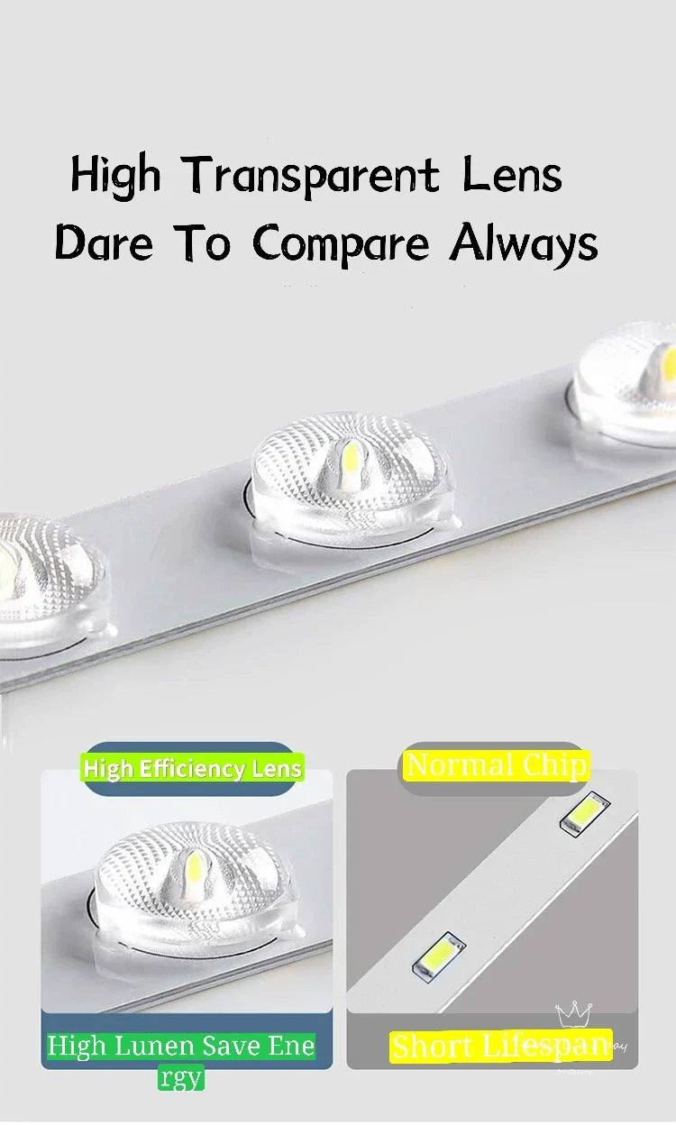 SHINEKNOT IP54 LED Emergency Ceiling Light 12W–48W | 90 Min