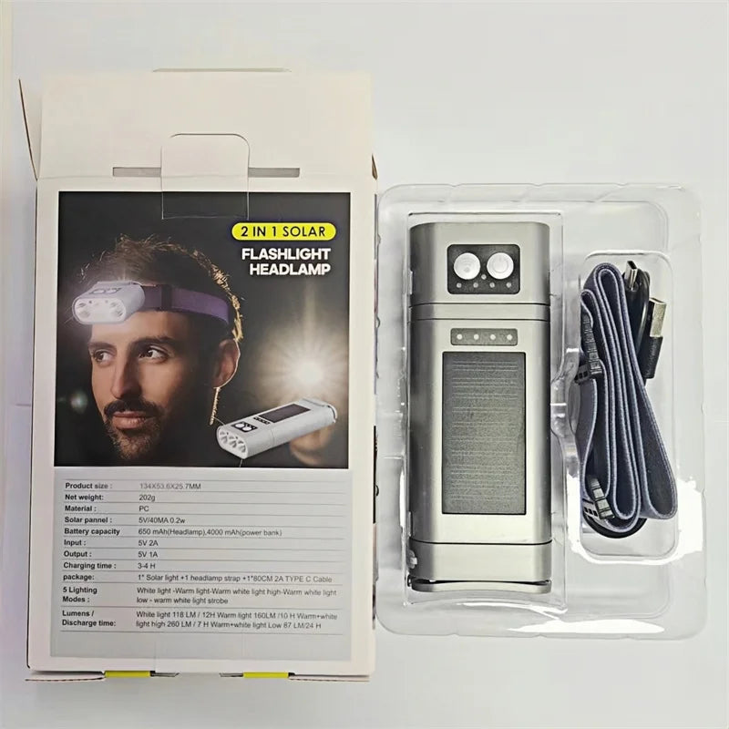 SHINEKNOT 120H LED Headlamp – Power Bank & Magnetic Mount
