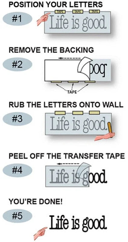 1", 2", 3" Self Adhesive Vinyl Alphabet Labels Russia Cyrillic Russian Letters & Numbers Upper Stickers Car Sticker Peaceful Pleasures Health and Wellness