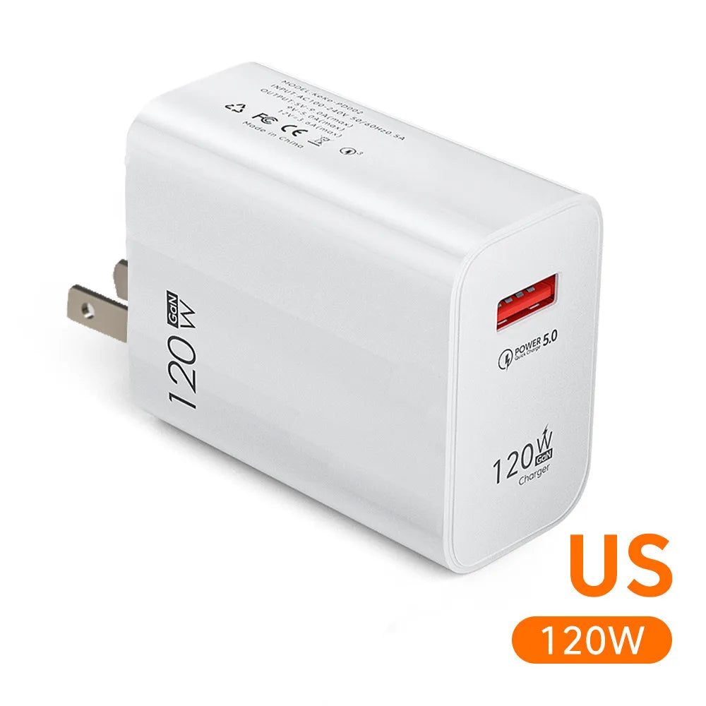 120W GaN USB-C Fast Charger QC 5.0 – EU/US/UK Wall Adapter