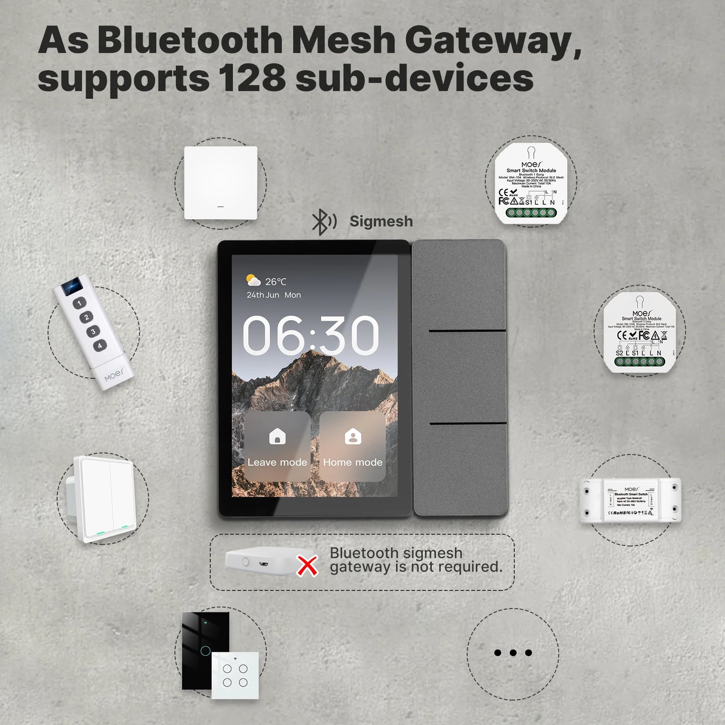 Tuya WiFi 3.5 inch Smart Center Control Panel Touch Central Screen 3 Relays Physical Buttons Bluetooth Sigmesh Hub Built-in Peaceful Pleasures Health and Wellness