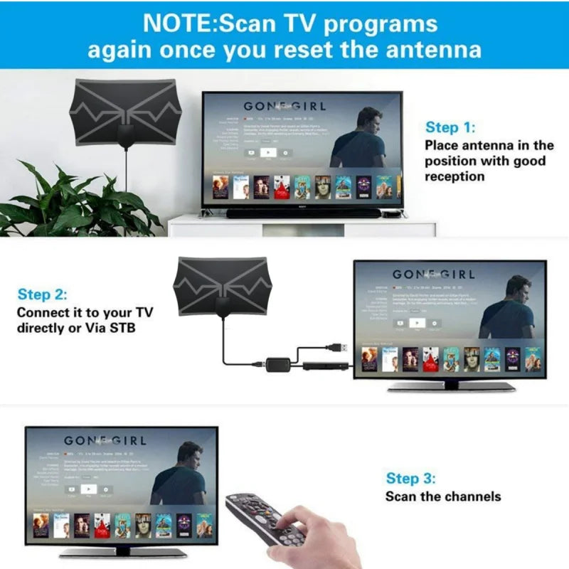 4K Indoor TV Antenna with Amplifier – DVB-T2 HD Reception