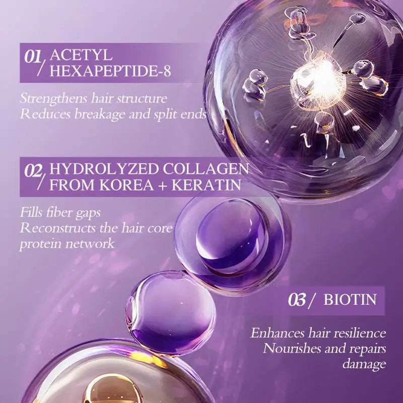 Keratin Hair Mask 20pcs – Smooth, Shiny & Frizz-Free Hair