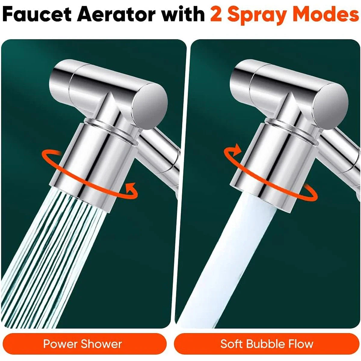 1440° Swivel Robotic Arm Faucet Aerator Kitchen Extender