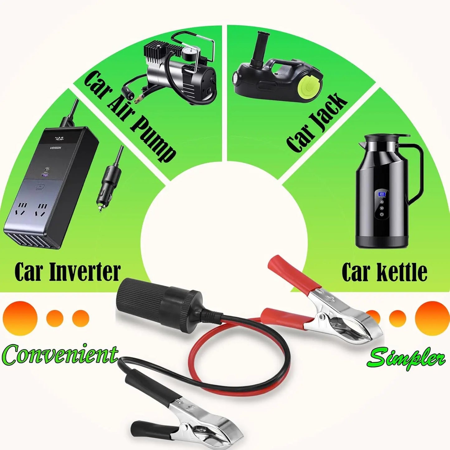 Cigarette Lighter Extension Cord, 12V Car Battery Clamp-on Extension Charge Cable, Cigarette Lighter Extension Cord Peaceful Pleasures Health and Wellness