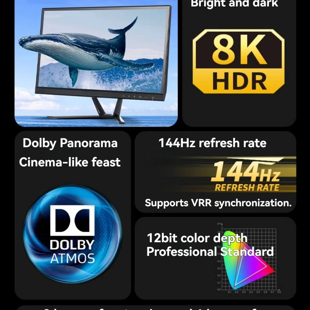 HD 2.1 8K@60Hz Cable 48Gbps High Speed Nylon Braided eARC Dolby Atmos HDR Video Cord for PS5 Xbox Xiaomi TV Box Monitor Peaceful Pleasures Health and Wellness