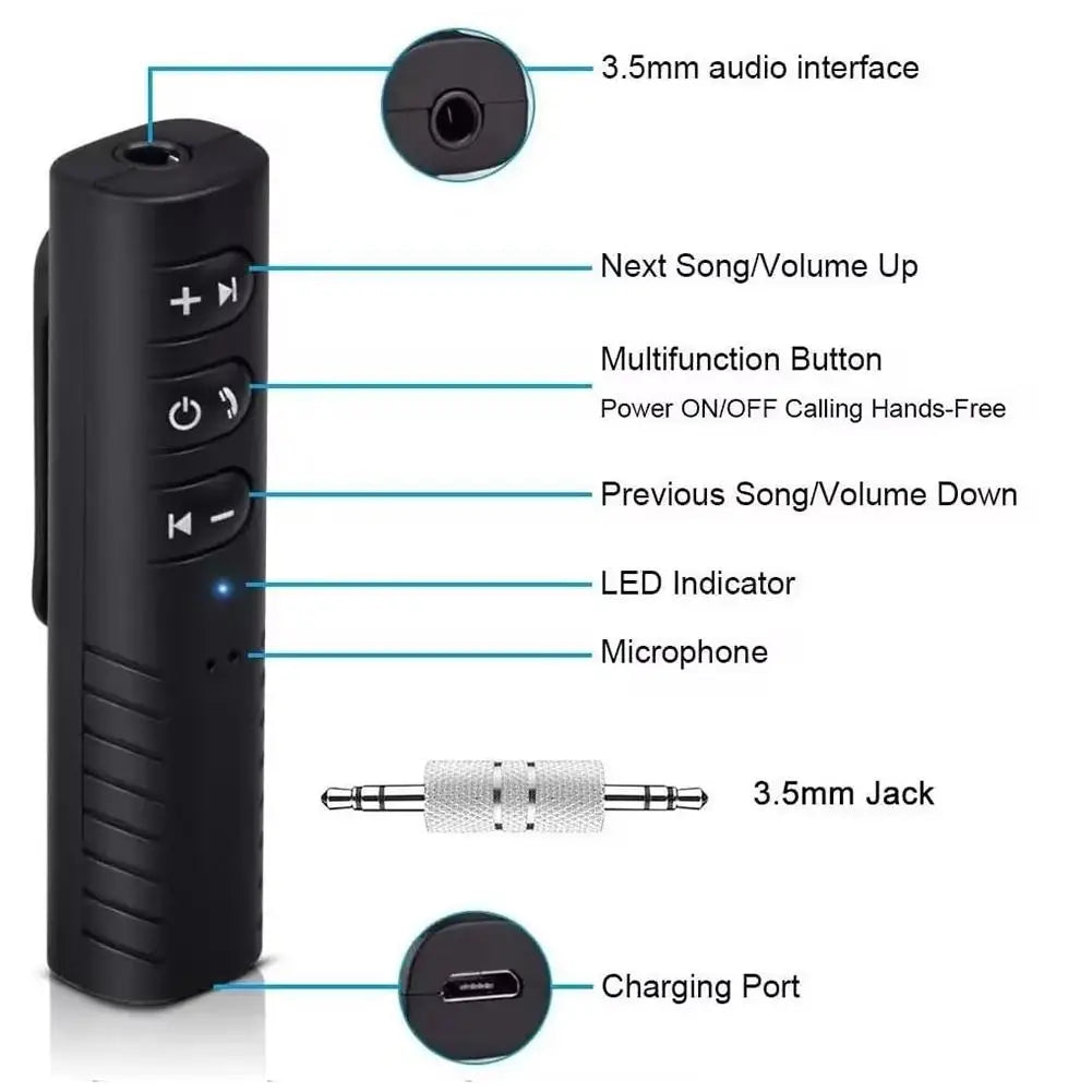 Wireless BT Compatible 5.0 Receiver Transmitter Adapter 3.5mm Jack For Car Music Audio Aux Headphone Reciever Handsfree Reciever Peaceful Pleasures Health and Wellness