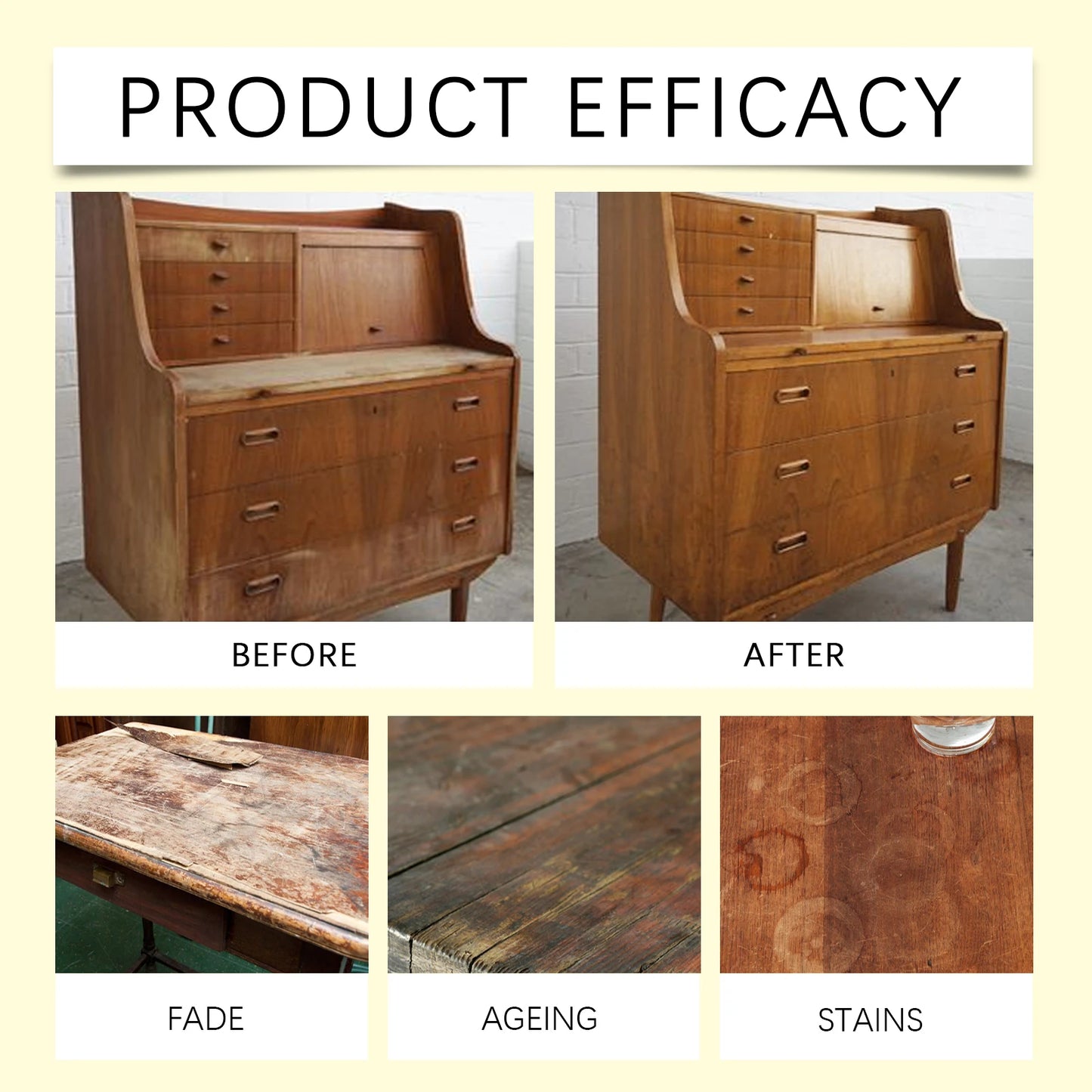 Furniture Beeswax Spray – Polish, Waterproof & Scratch Repair