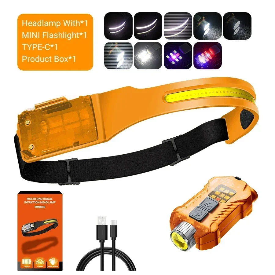 COB LED Rechargeable Headlamp – Motion Sensor, 400LM, IP65