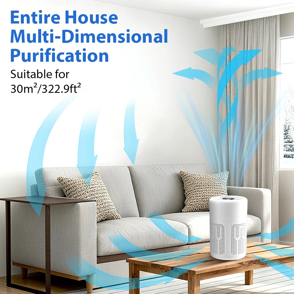 Portable Car Air Purifier Office HEPA Filter Negative Ion Cleaner for Smoke, Allergies, Pollen, Pet Eliminator Odors Air Fresher Peaceful Pleasures Health and Wellness