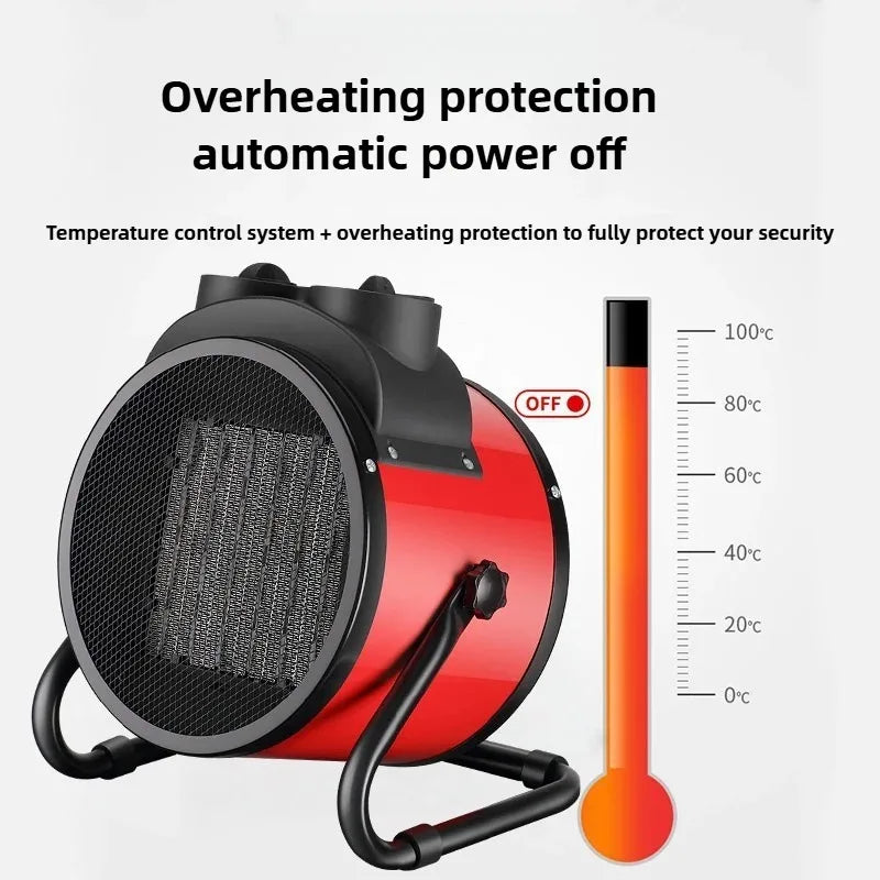 Portable 2000W Fast Heating Space Heater Adjustable Thermostat 2 Settings Fan Mode Overheat Tip-Over Protection Energy Saving Peaceful Pleasures Health and Wellness