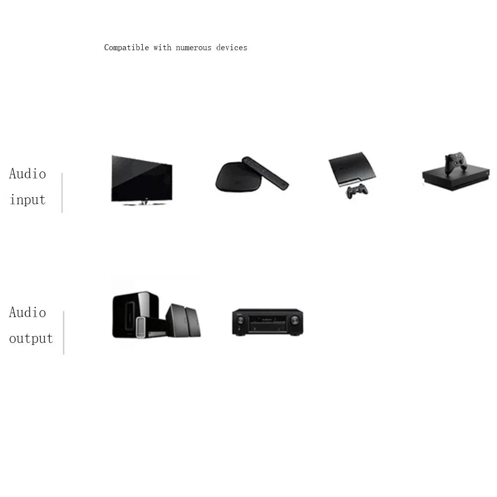 Sturdy Speaker Wire Digit Audio Frequency Coaxial Wire Optical Fiber Fiber Cable Audio Connection Cord Optic Audio Cable Peaceful Pleasures Health and Wellness